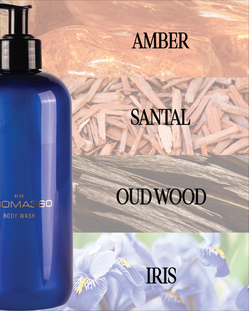 Blue Body Wash - Image 7
