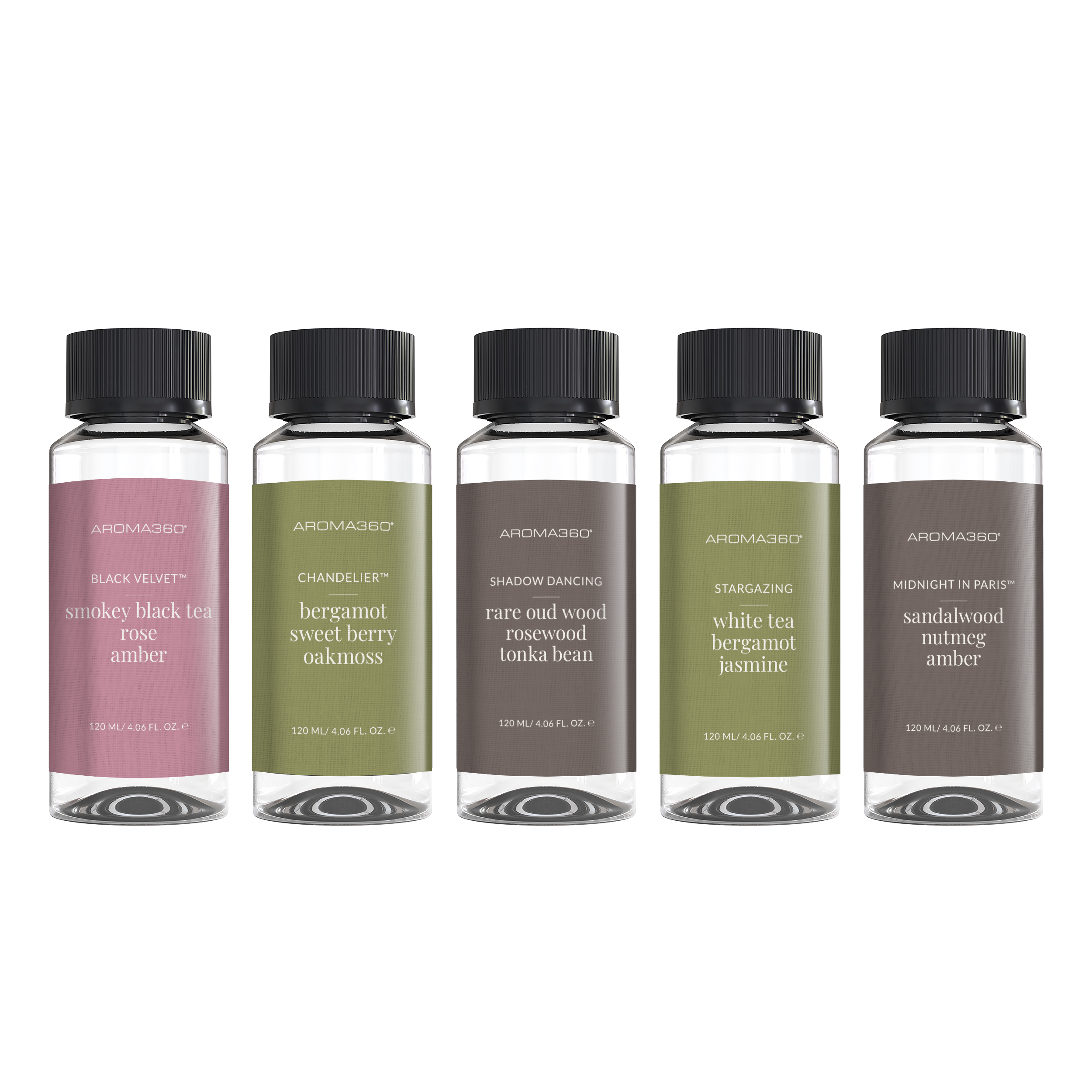 Luxe Scents Discovery Set